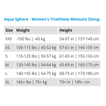 Aqua Sphere Pursuit 2.0 märkäpuku
