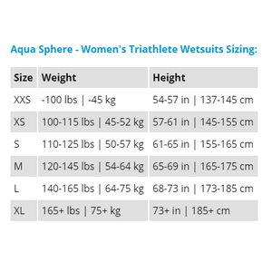 Aqua Sphere Pursuit 2.0 wetsuit