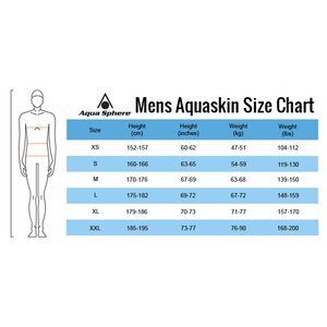 Aqua Sphere Aquaskin Shorty Men