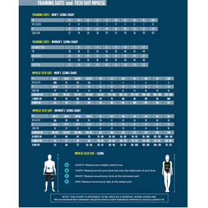 Michael Phelps MPulse Race Suit