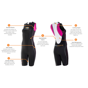 Blueseventy PZ4TX swimskin for woman