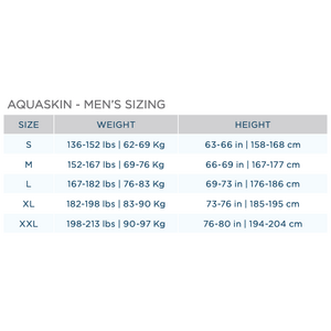 Aqua Sphere Aquaskin 2.0 Men