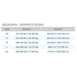 Aqua Sphere Aquaskin 2.0 Men