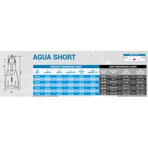 Cressi Aqua Short fins