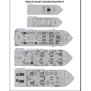 Egipto Liveaboard 24.11.2021-3.12.2021