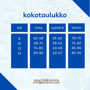 FUNKY Funkita Big Squig tyttöjen uimapuku