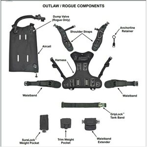 AquaLung Painotaskut Aqualung Outlaw