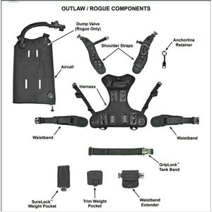 AquaLung weight pockets Aqualung Outlaw