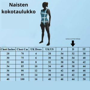 Beco Burkini, peittävä kokouimapuku