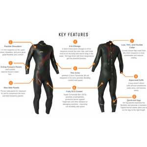 Blueseventy Fusion wetsuit
