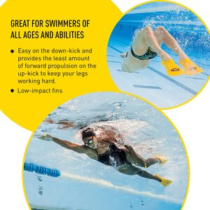 Finis Zoomer Gold