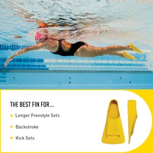 Finis Zoomer Gold