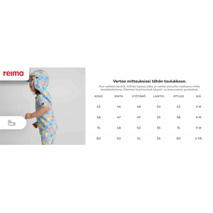 Reima Korfu uimapuku