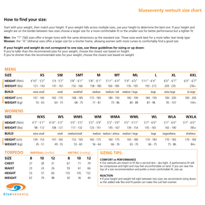 Blueseventy Buoyancy Core