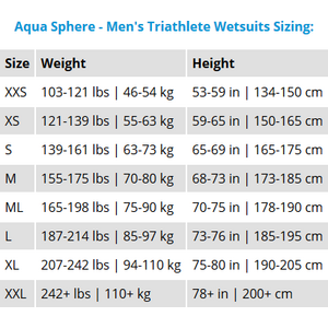 Aqua Sphere Pursuit 2.0 wetsuit