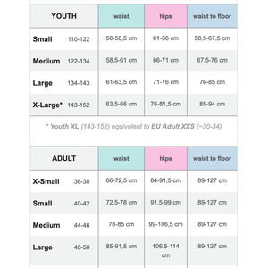Finfun Fantasy Youth